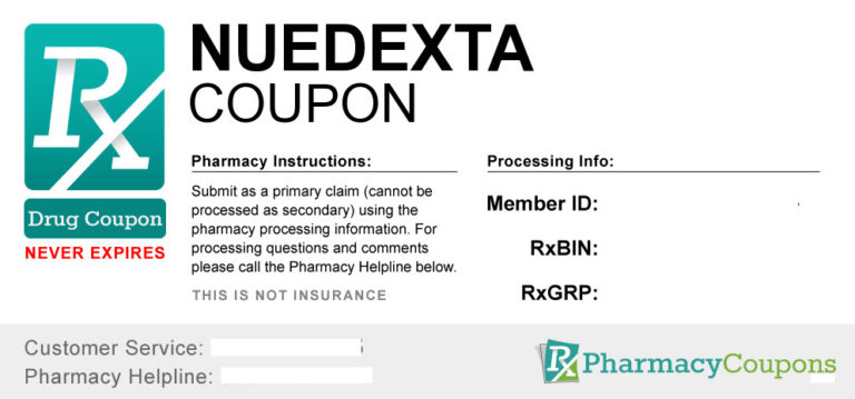 How Much Does Nuedexta Cost-What Is The Price Of Nuedexta For PBA And ...